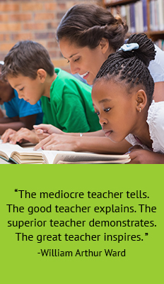 The mediocre teacher tells. The good teacher explains. The superior teacher demonstrates. The great teacher inspires. - William Arthur Ward